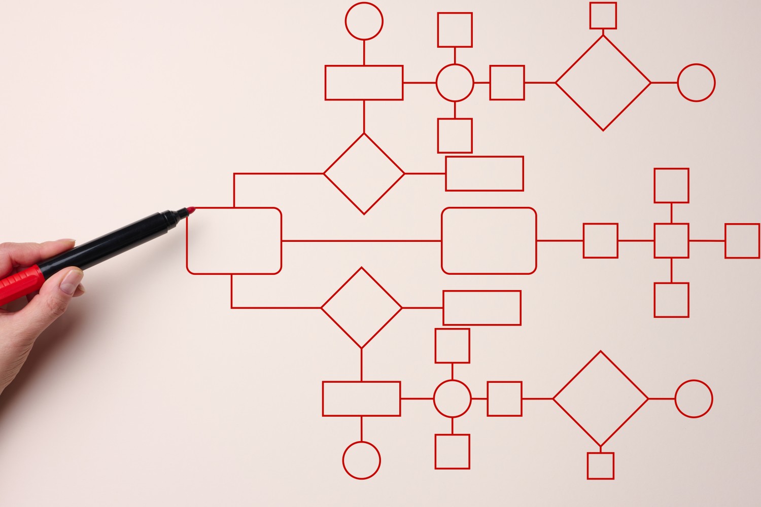 A woman's hand holds a red marker on a beige background. Automate business processes and workflows using flowcharts. Reduction of time for processing processes